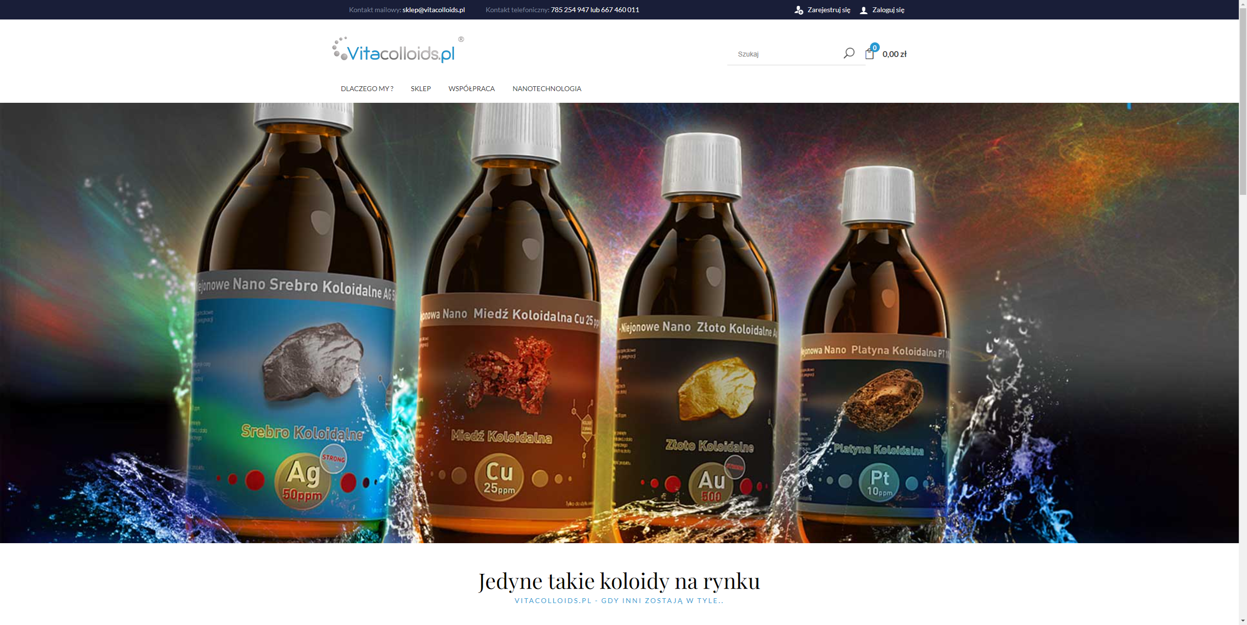 Jak rozwój nanotechnologii wpływa na współczesny rynek produktów użytkowych?